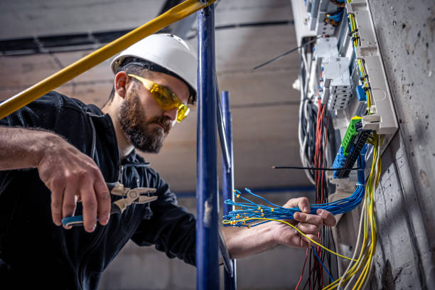 Best Commercial Electrician Services  in Comanche, TX